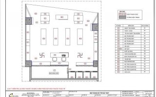 Tầm quan trọng của bản vẽ thiết kế shop thời trang